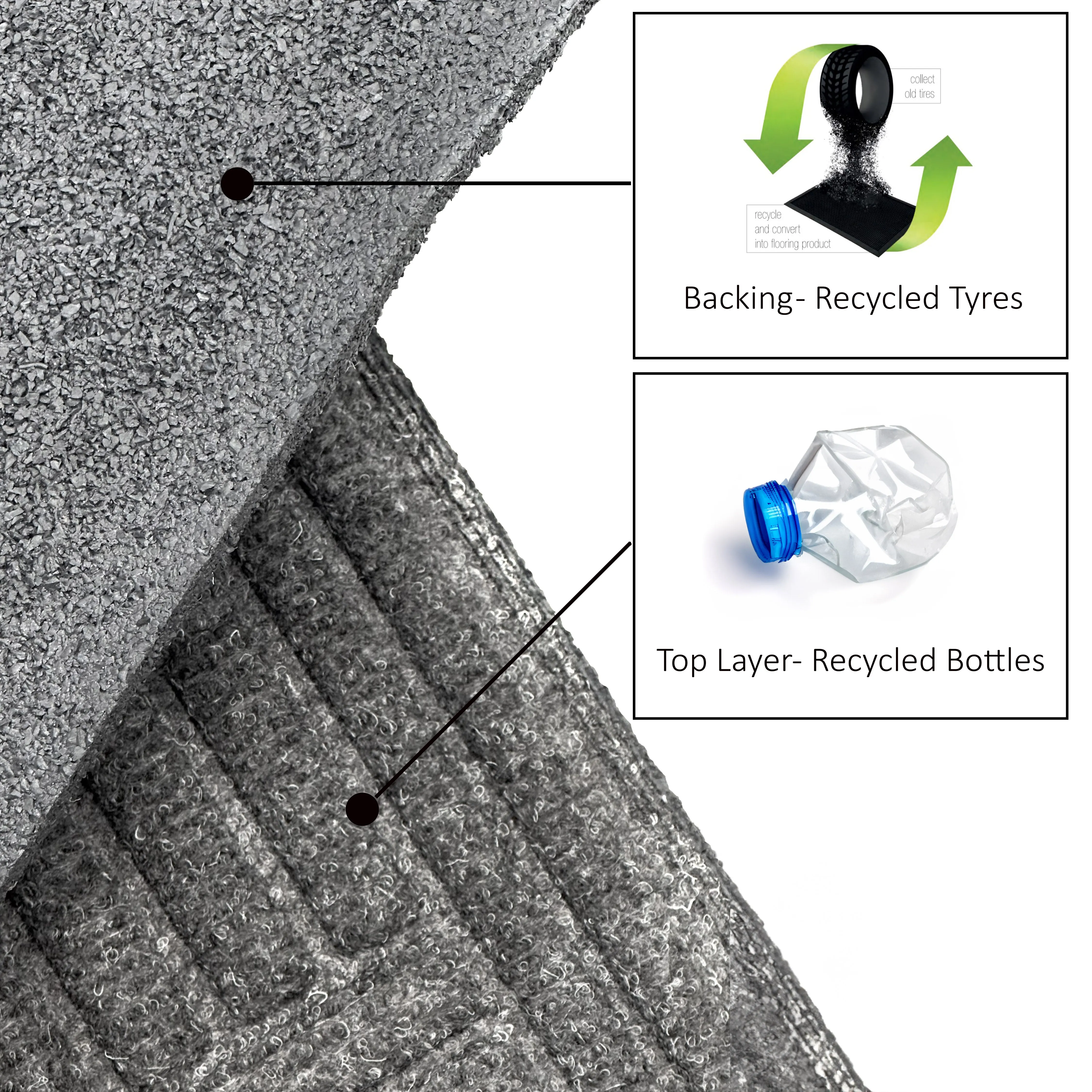 Commercial Entrance Mat 150cm x 90cm