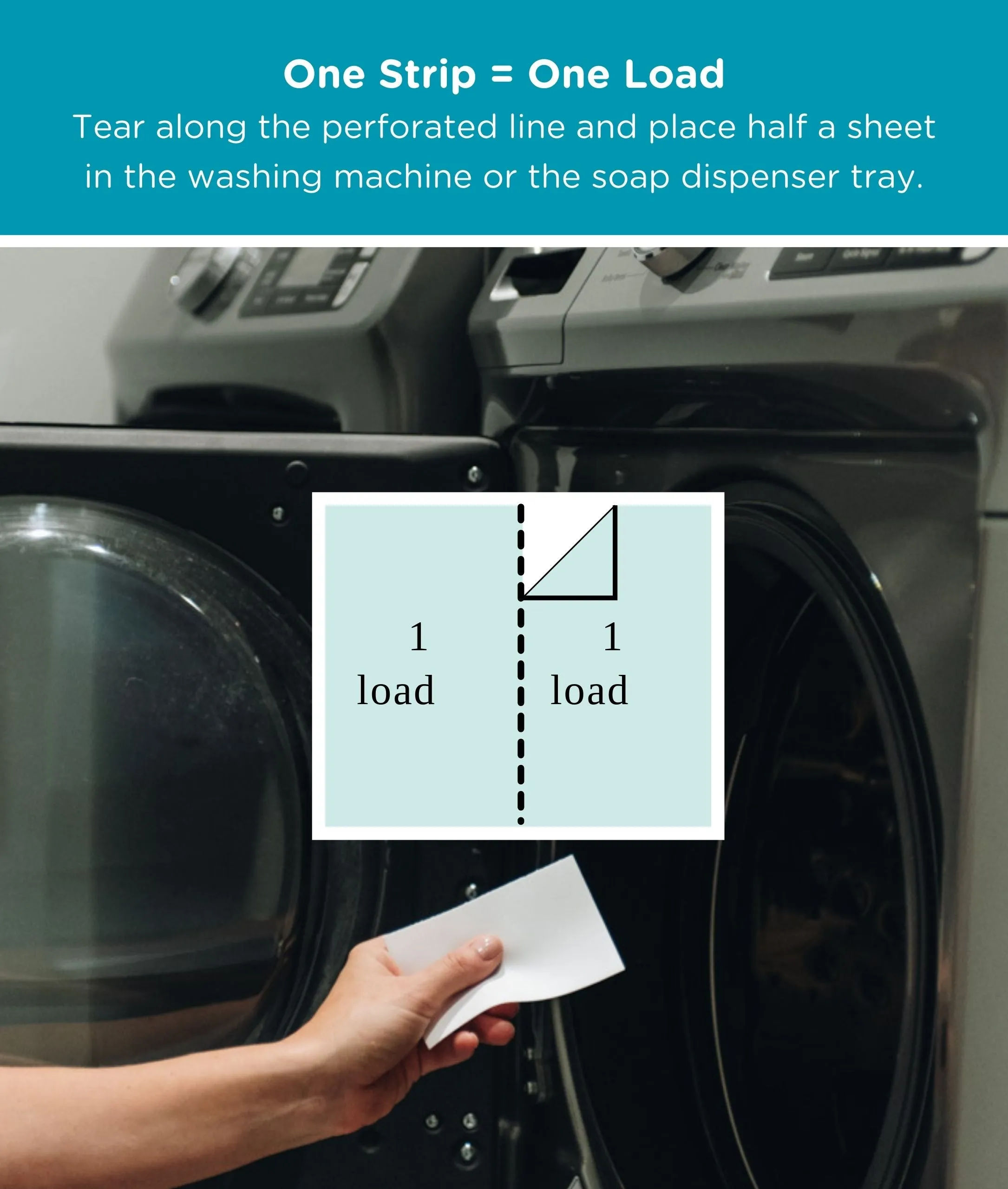 Eco Laundry Detergent Strips - Scented & Certified Hypoallergenic