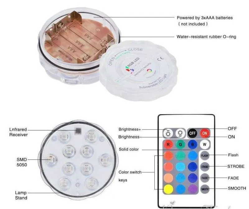 EFX LED Light Bulbs Just For You