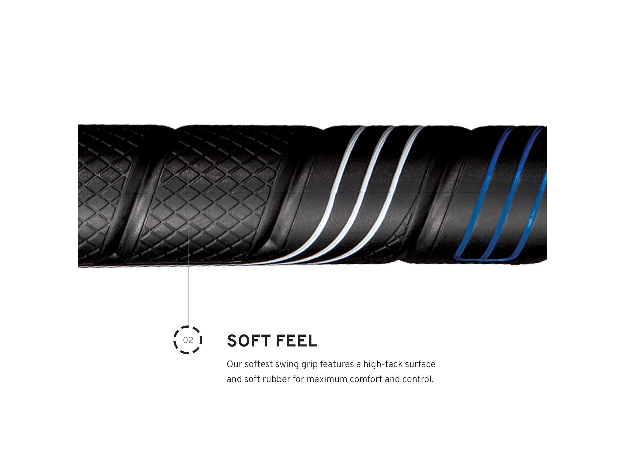 Golf Pride CP2 Pro