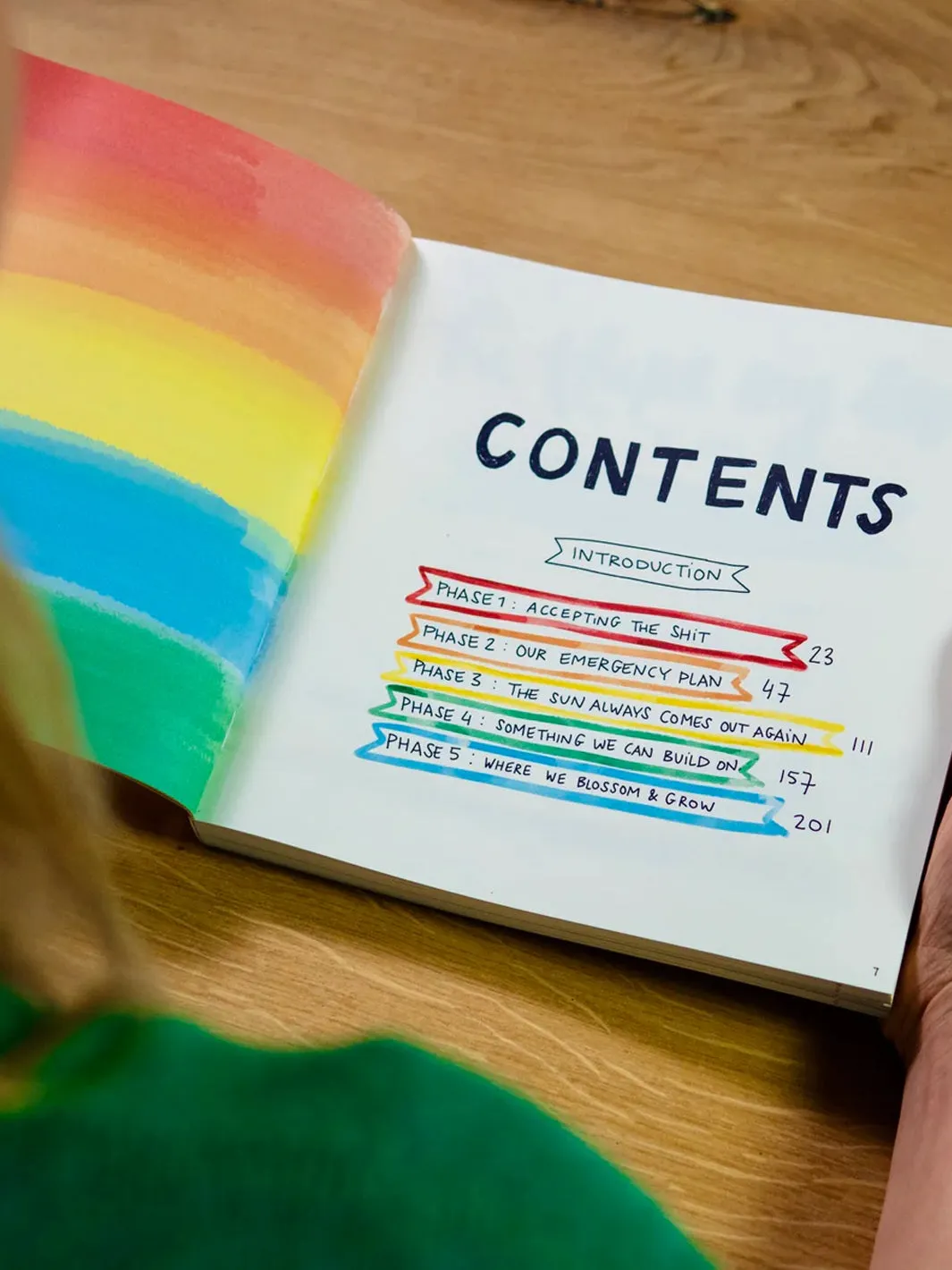 HEY, ARE YOU OKAY BOOK