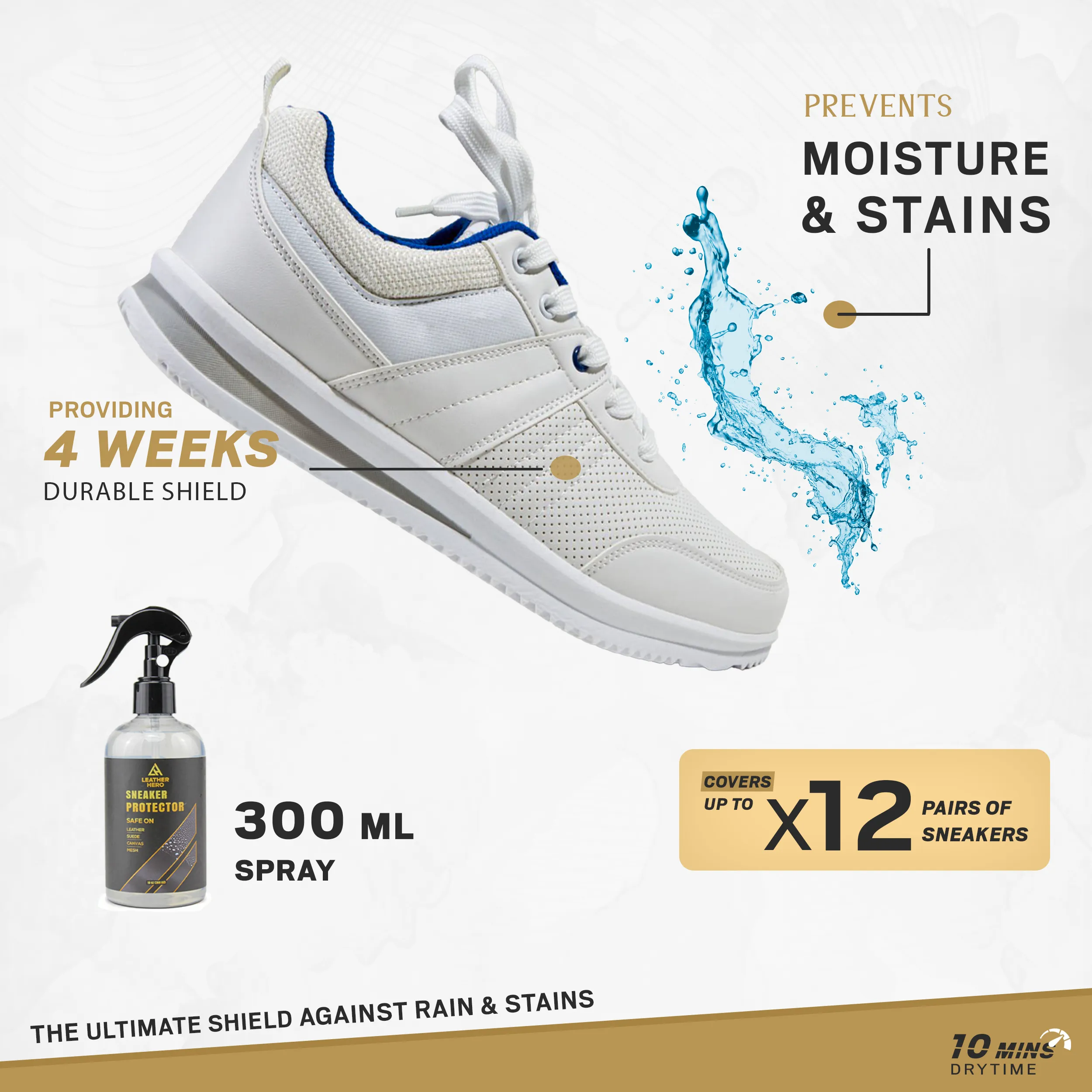 Leather Hero Shoe Protector Spray - Waterproof Spray for Shoes(10oz) White Shoe Water and Stain Repellent Spray Sneaker Protector Spray for Canvas, Mesh, Leather, & Vinyl