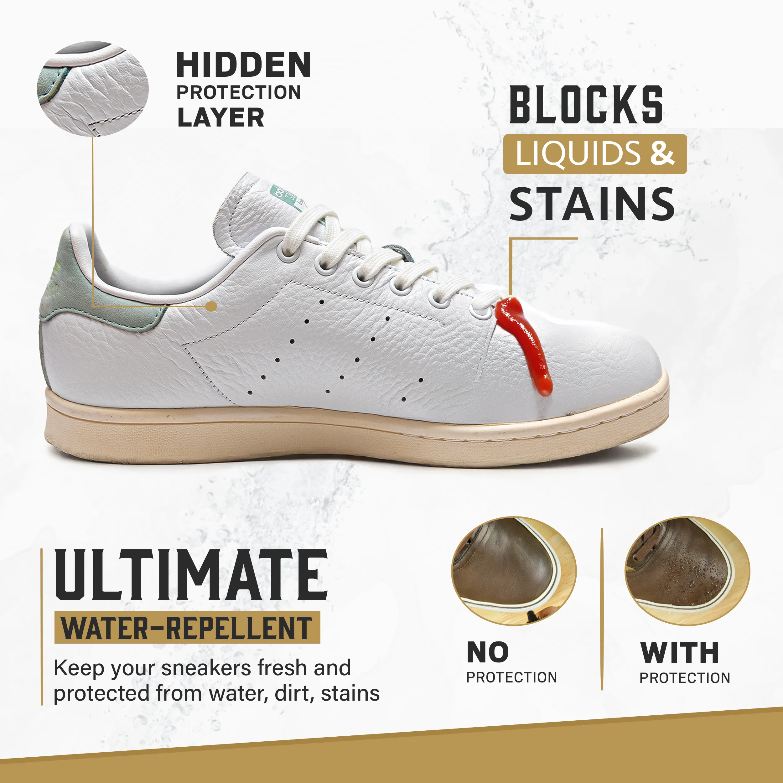 Leather Hero Shoe Protector Spray - Waterproof Spray for Shoes(10oz) White Shoe Water and Stain Repellent Spray Sneaker Protector Spray for Canvas, Mesh, Leather, & Vinyl