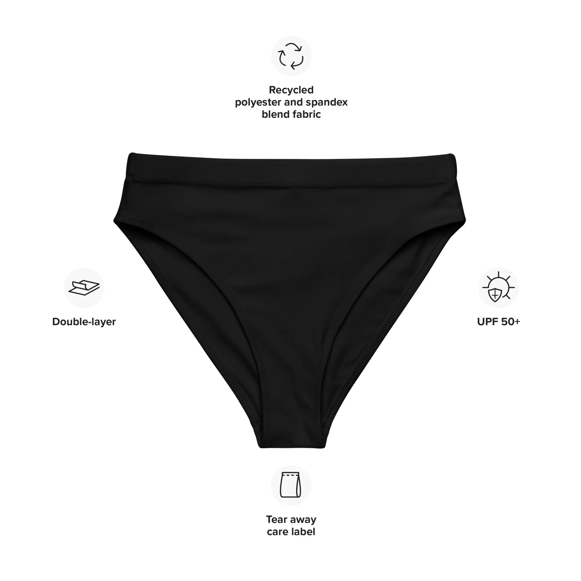 MIAMI ECO HIGH WAISTED BIKINI BOTTOM | BLACK