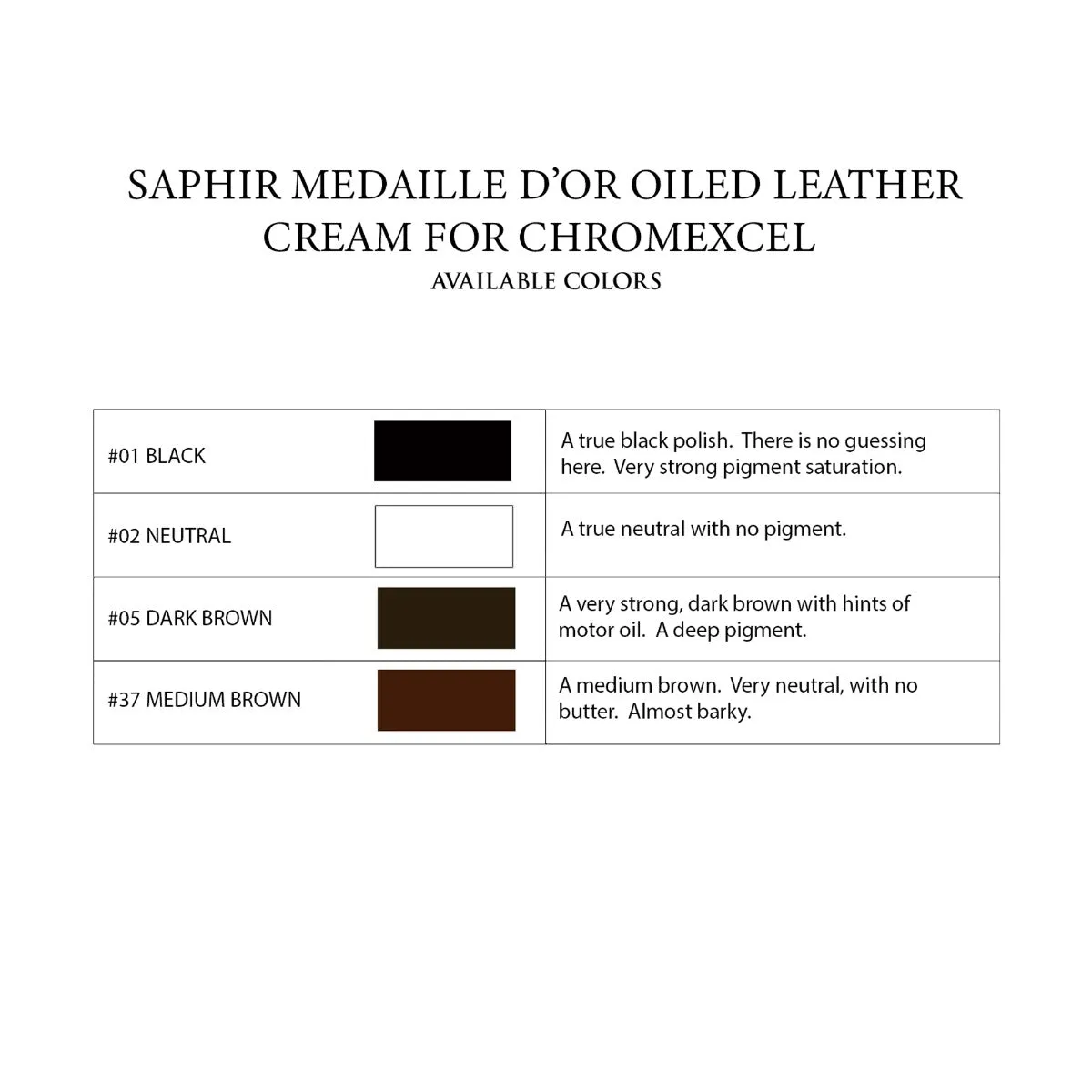 Saphir Medaille d'Or Oiled Leather Cream for Chromexcel